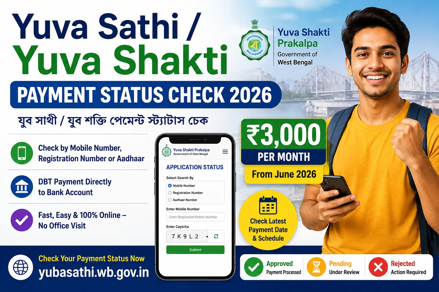 Yuva Sathi / Yuva Shakti Payment Status Check