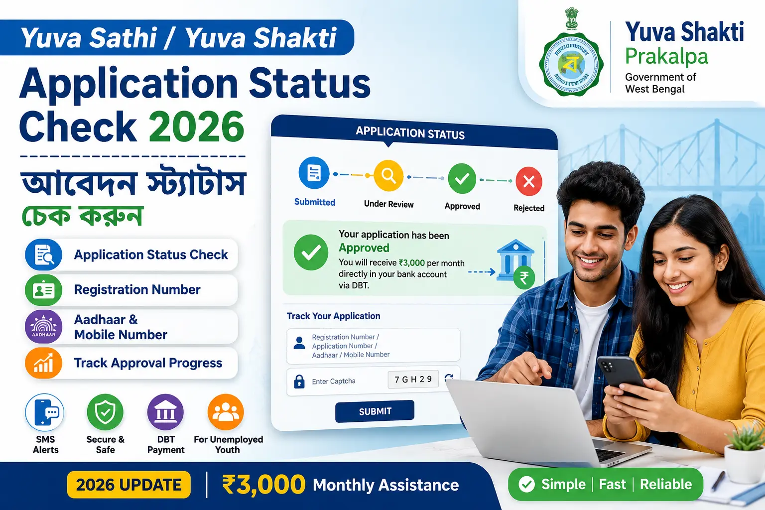 Yuva Sathi / Yuva Shakti Application Status Check