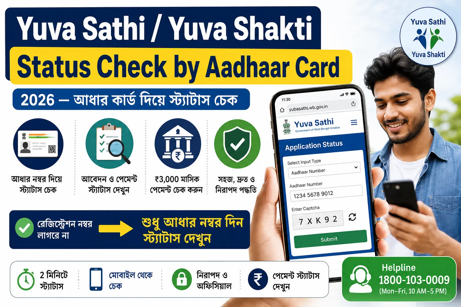 Yuva Sathi / Yuva Shakti Status Check by Aadhaar Card