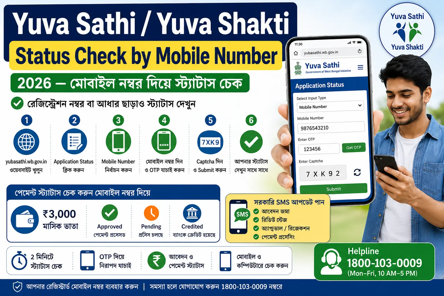 Yuva Sathi / Yuva Shakti Status Check by Mobile Number